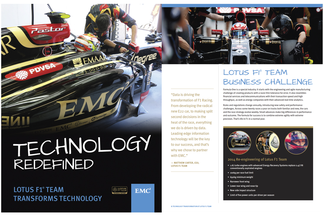 EMC Lotus F1 ebook